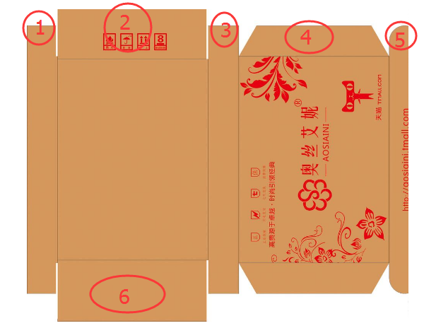 飞机盒展开图