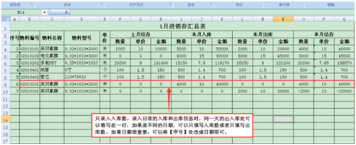 仓库进销存明细账怎么做?手把手教你步骤(图解)