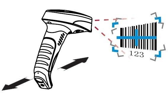 条码枪自动感应模式的工作原理,你知道吗?