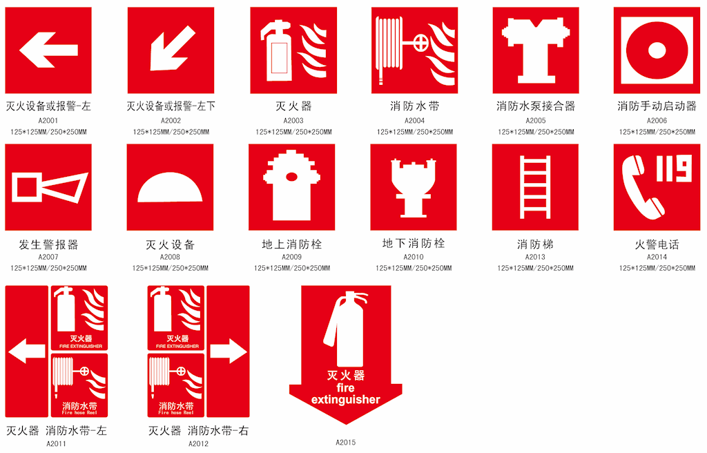 仓库消防标志及位置摆放大全!