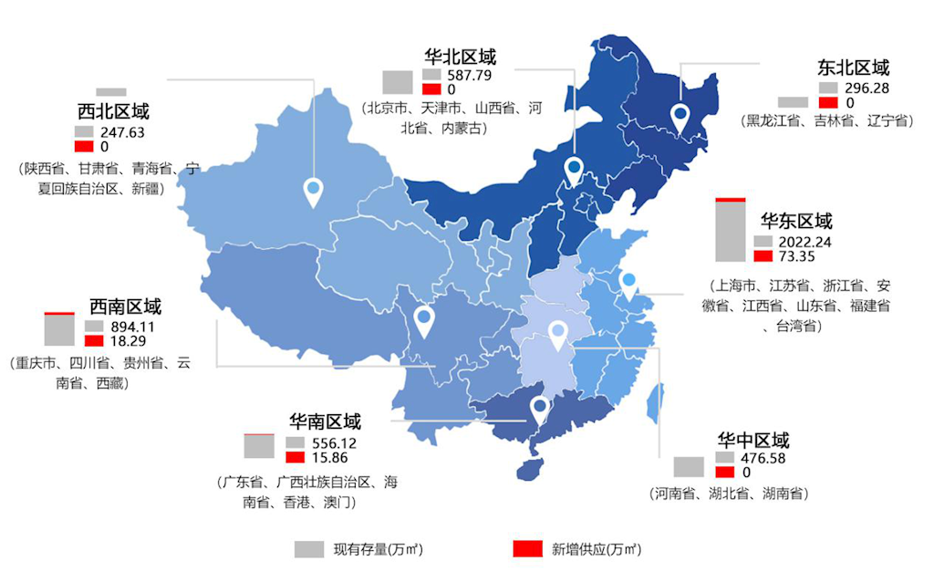 2020年一季度全国七大区域高标仓现有存量和新增供应情况