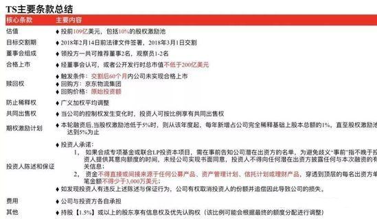 净亏4.39亿！京东物流去年前三季亏大发了