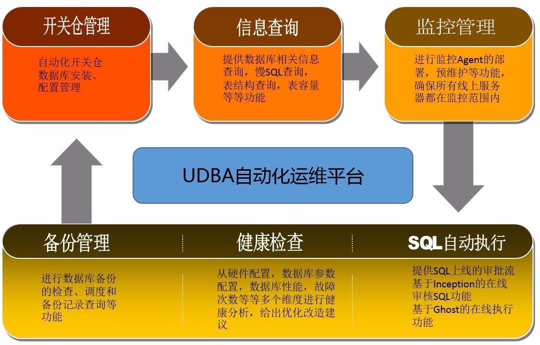 2018年快递公司收费标准汇总_韵达圆通中通各