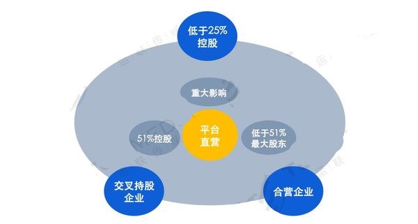 中国十大零担物流排名:白热化竞争下,这些企业