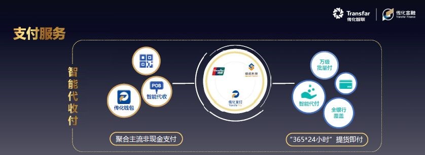 物流企业缺钱该找谁：菜鸟、京东、普洛斯、传化供应链金融的布局