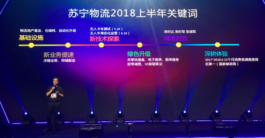 物流业正悄然间重构:“苏宁秒达”即时配送服务扑面而来! 物流业正悄然间重构:“苏宁秒达”即时配送服务扑面而来!