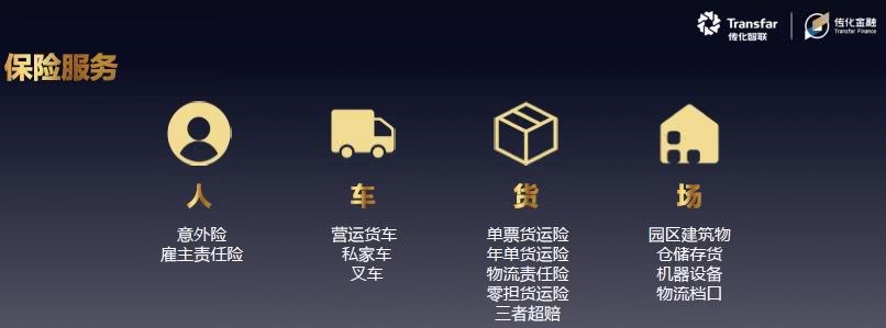 物流企业缺钱该找谁：菜鸟、京东、普洛斯、传化供应链金融的布局