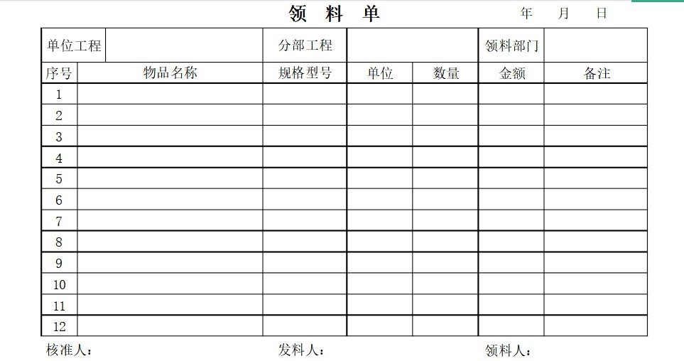 仓库领料单模板 遵守仓库领料发放四大原则