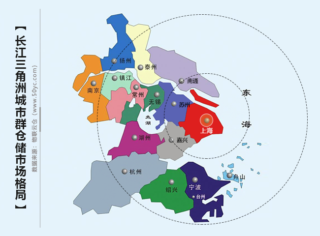 长三角城市群仓储市场分析：以上海为中心，向四周扩散