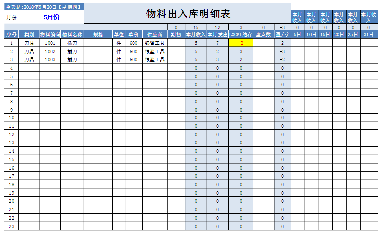 内含12类表格模板!