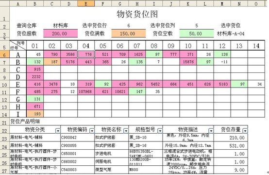 仓库货架货位编号图片