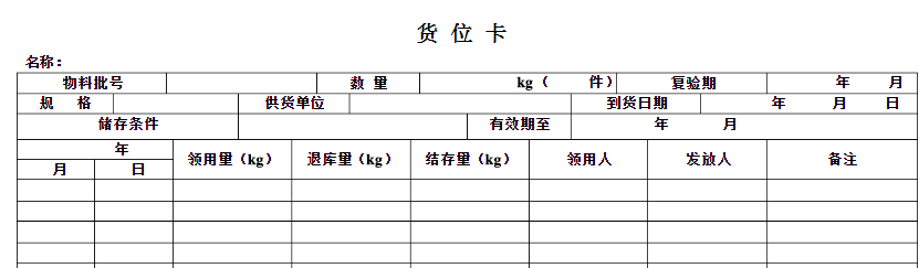 仓库货位卡样本?多个模板集锦!