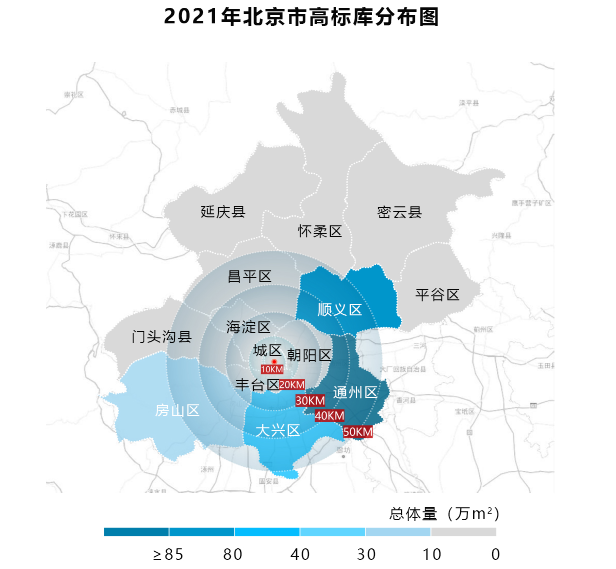 2021年北京物流地产市场发展报告