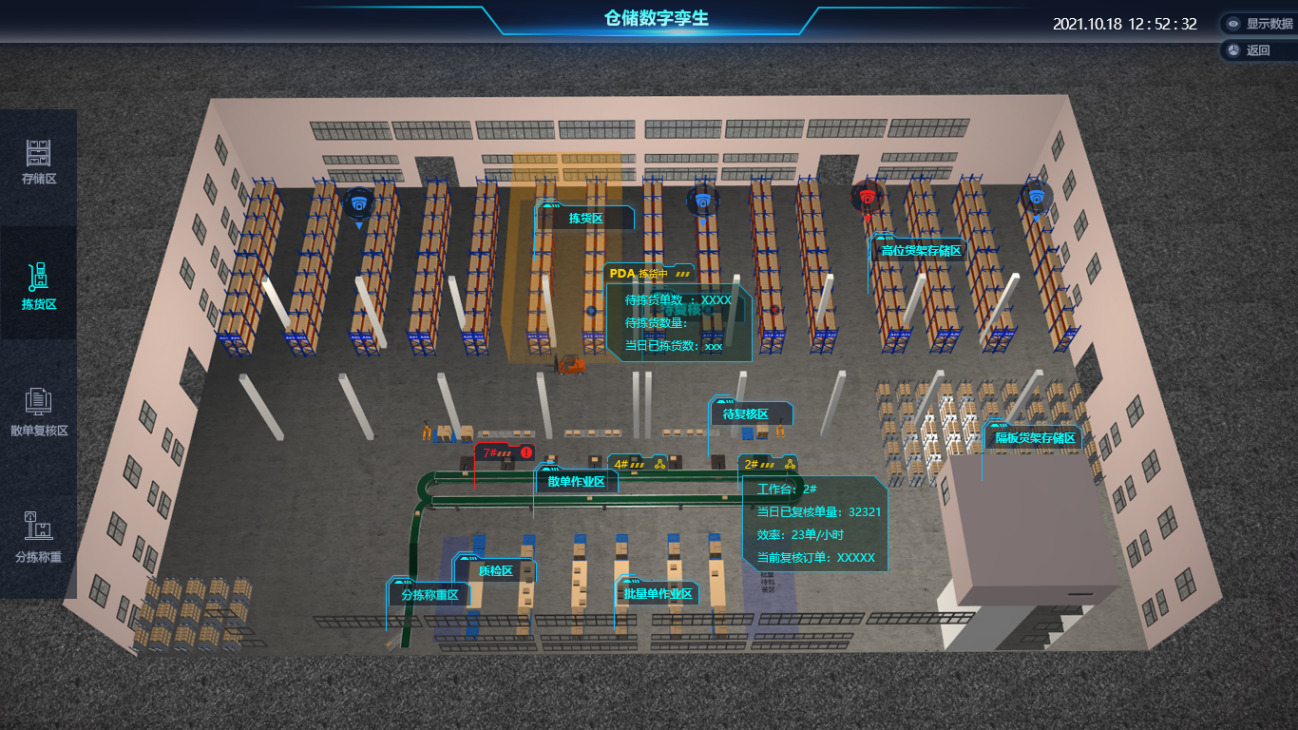 全生命周期专业智慧化服务,助力传统仓储功能物流园向数字化,智能化