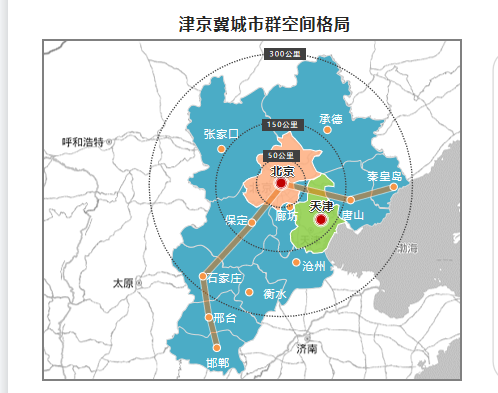 《2022年京津冀城市群仓储市场分析报告》发布！